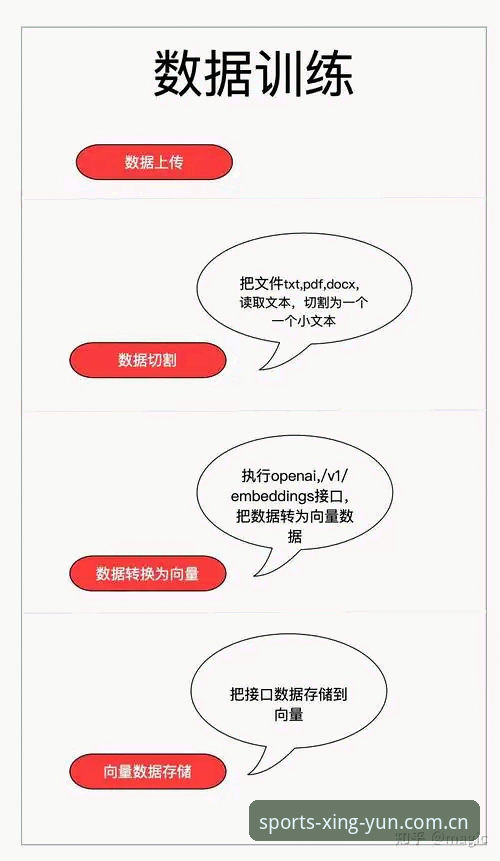 杏运体育娱乐手机版 看懂德国队逆转头号功臣的实战思路,这些数据线索不能忽略